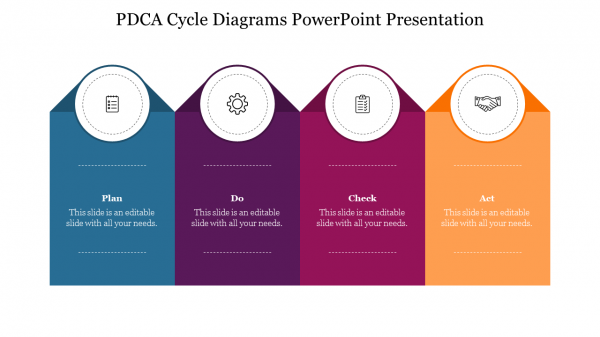 PDCA Cycle Diagrams PowerPoint Presentation